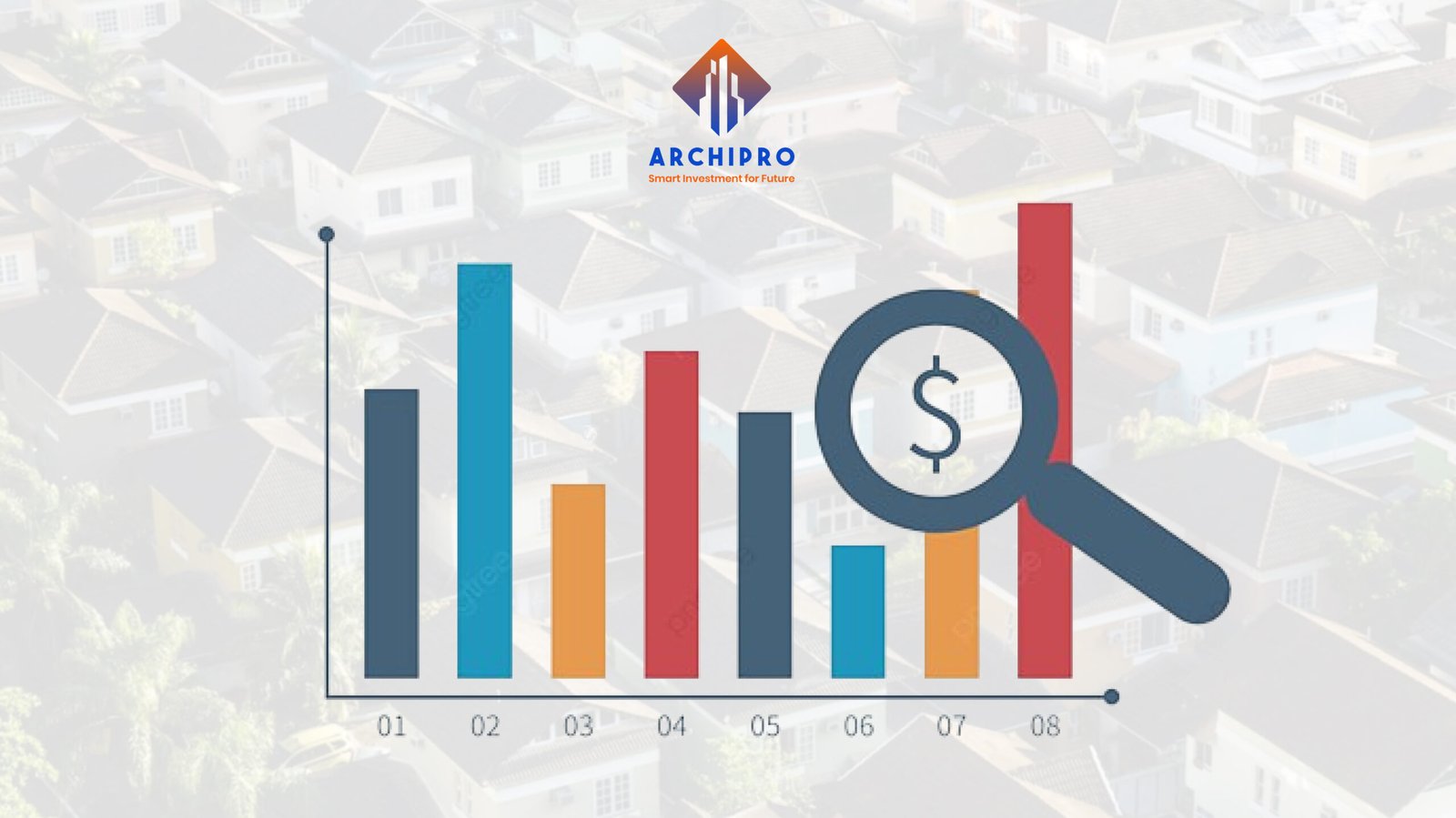 peluang investasi properti